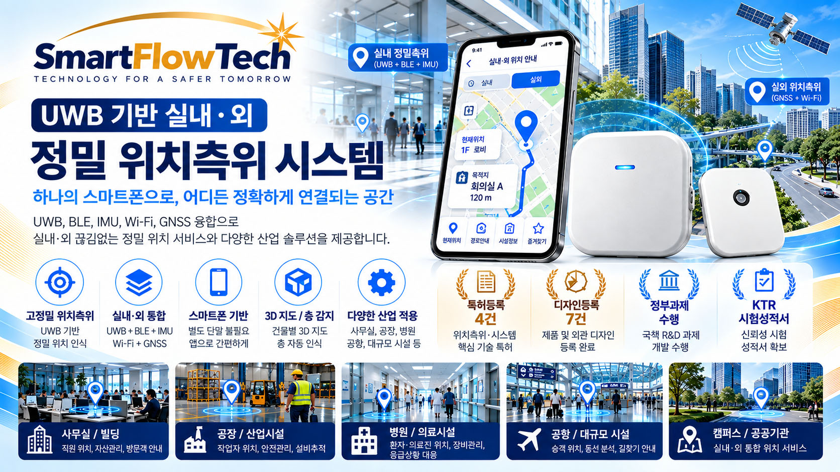 정밀 위치측위 시스템