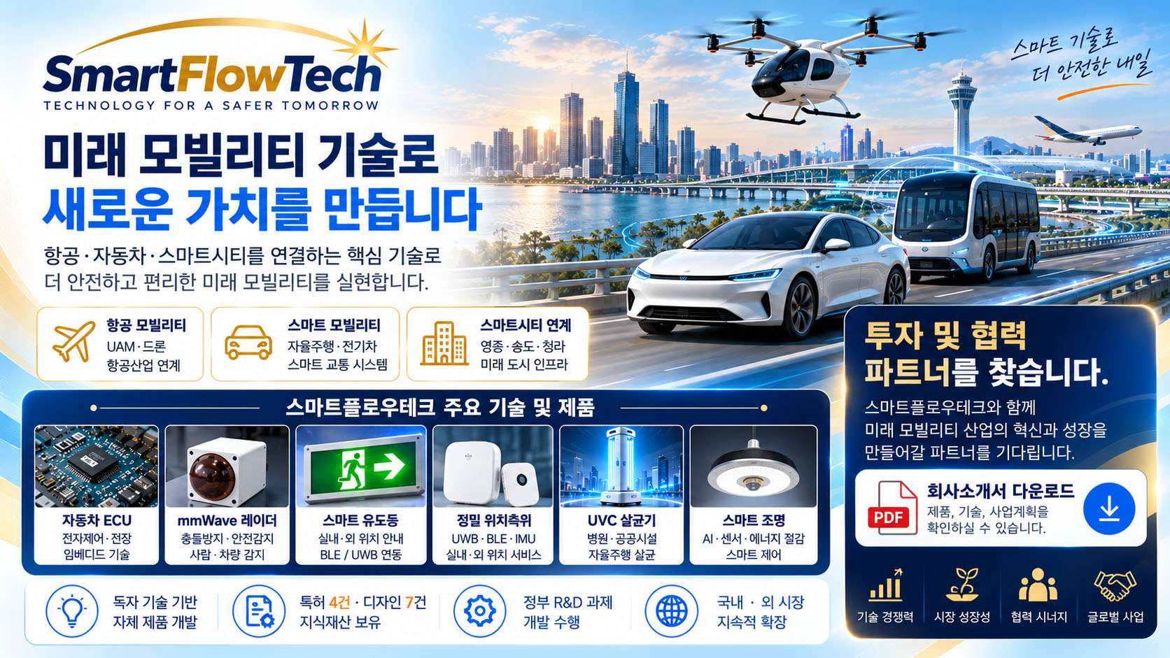 SmartFlowTech Investment & Business Proposal